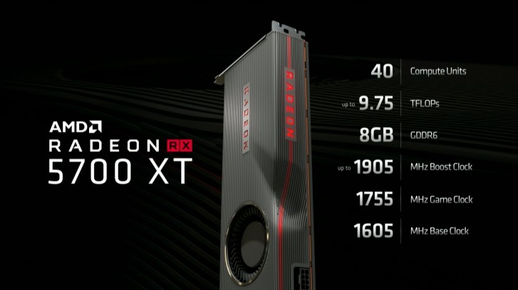Technische Daten über die RX 5700 XT Grafikkarte von AMD.