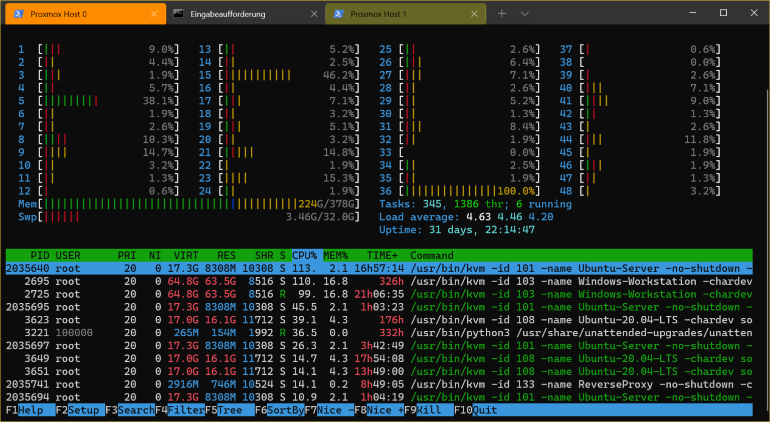 Windows 10 Terminal Technium