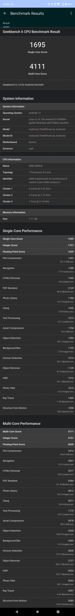 Lenovo ThinkPhone Geekbench 6 CPU Score Details