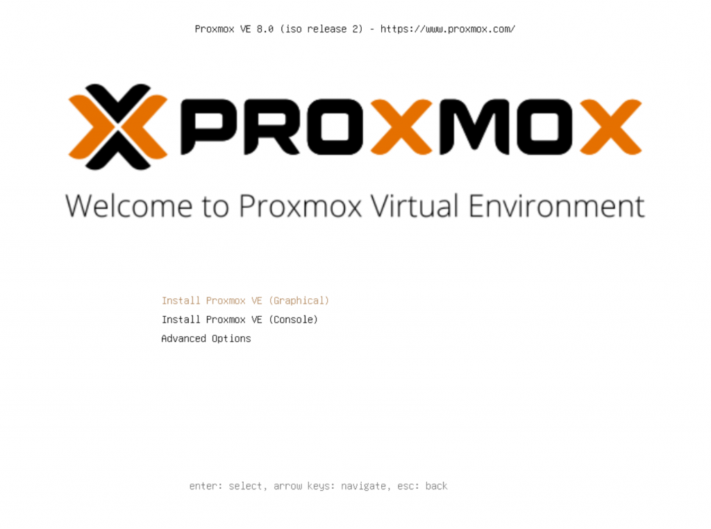 Proxmox 8.0 installieren Tutorial 1 welcome