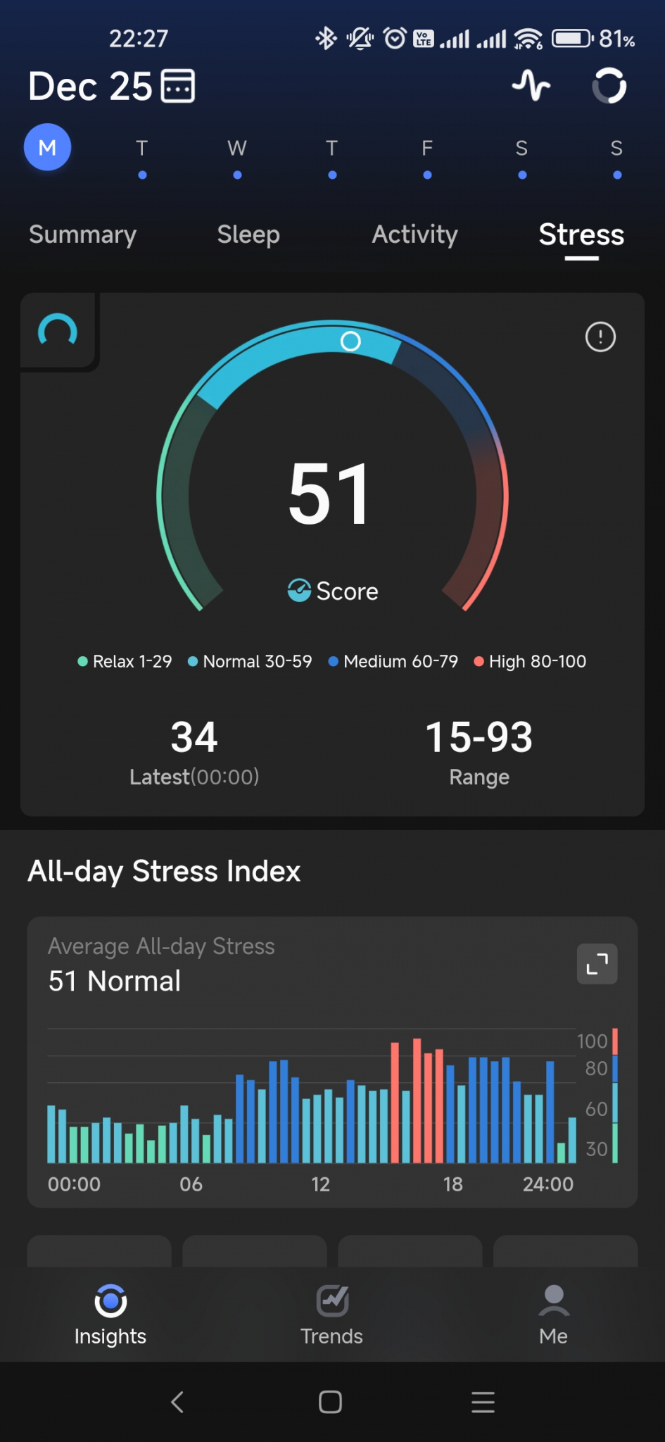 RingConn Review Stress Score 1