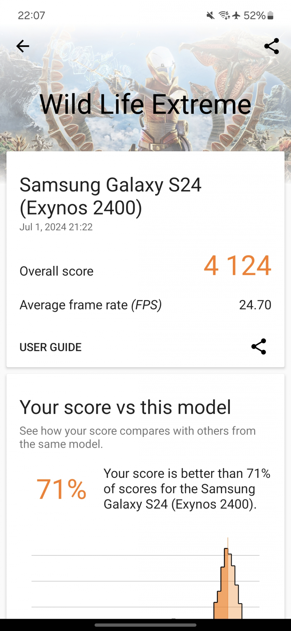 Samsung Galaxy S24 3DMark WildLife Extreme Score