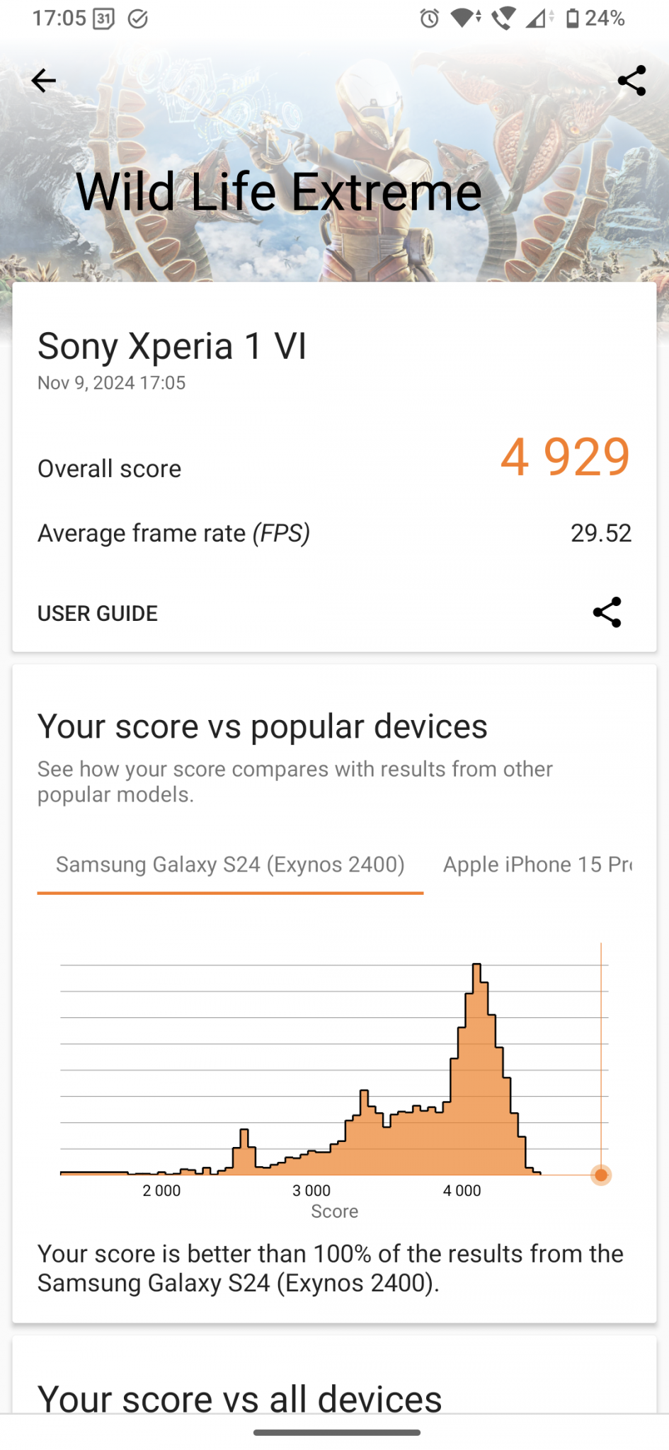 Sony Xperia 1 VI PCMark Work 3.0 Score