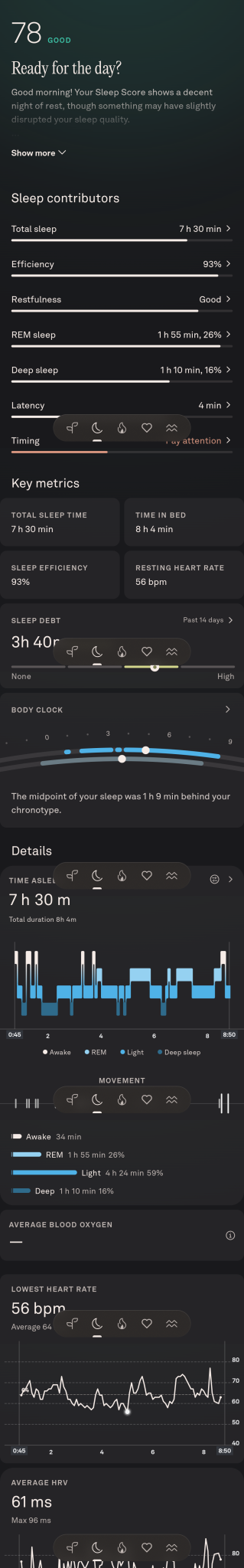Oura RIng 4 13 Sleep