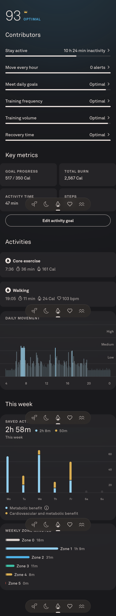 Oura RIng 4 15 Activity
