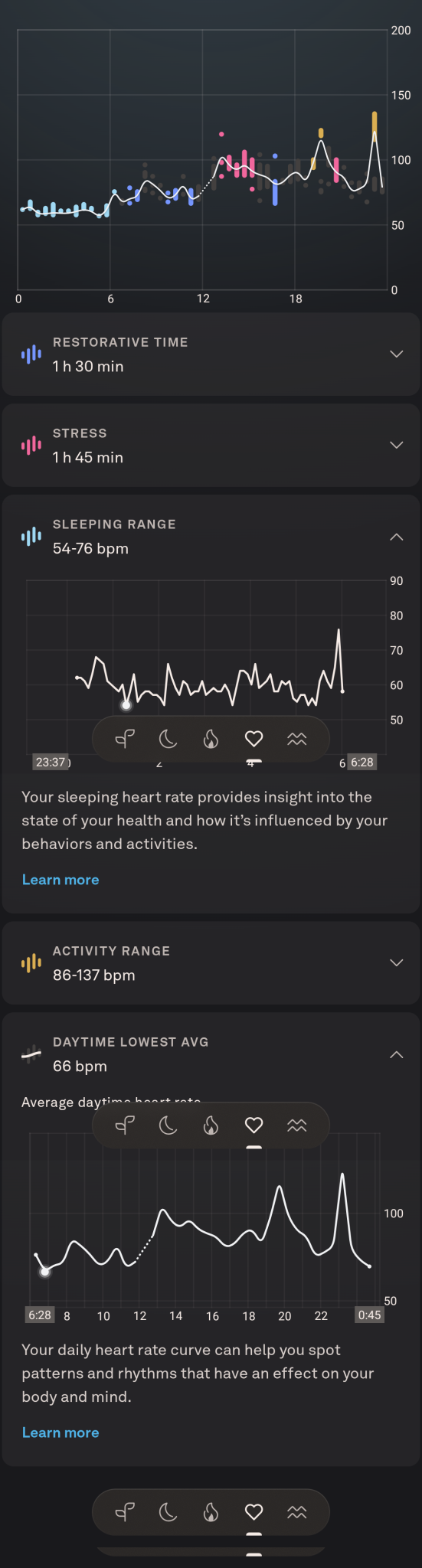 Oura RIng 4 17 Heart rate and stress