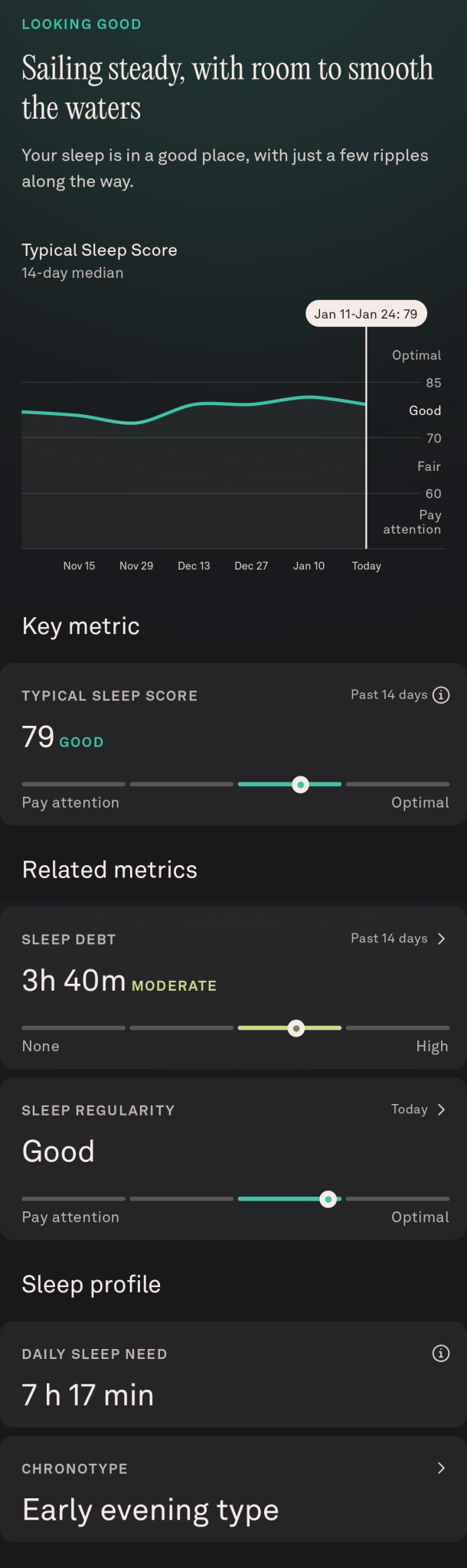 Oura RIng 4 21 Sleep Health
