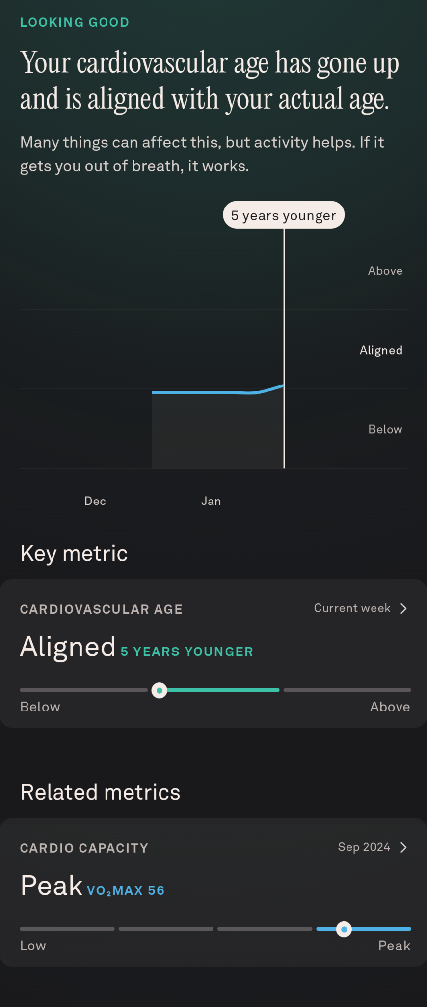 Oura RIng 4 25 Heart Health